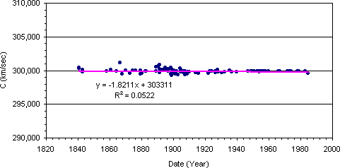 120-1840plus